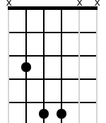 x,3,5,5,x,x